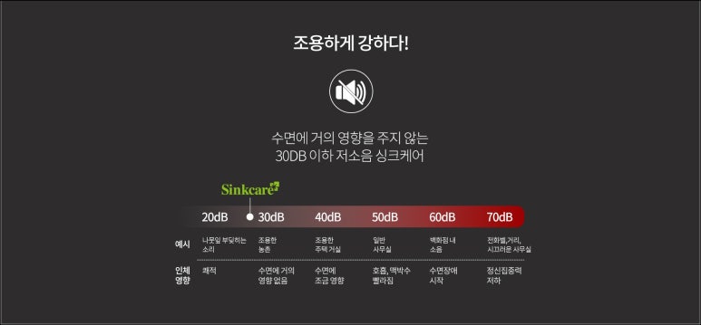 싱크케어 이미지
