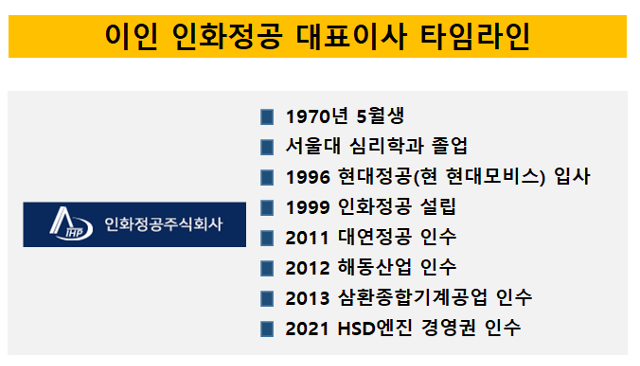 이인에너지 이미지