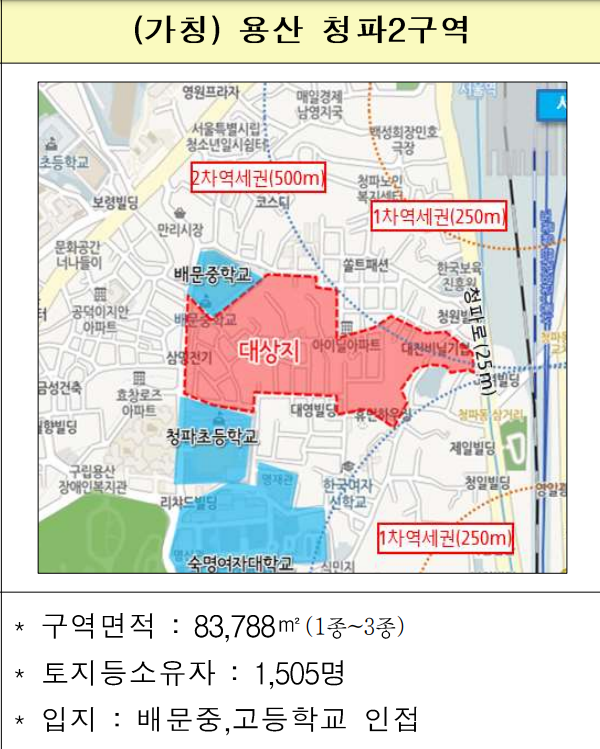 대지기획 이미지
