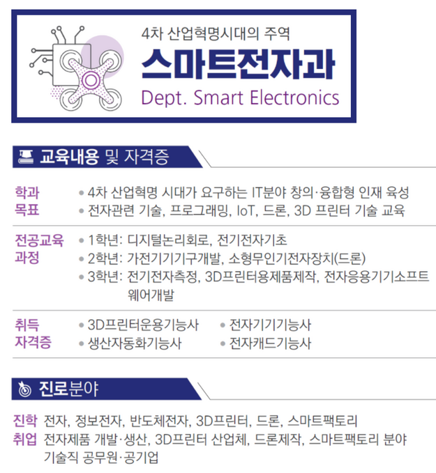 인천바이오과학고등학교 이미지
