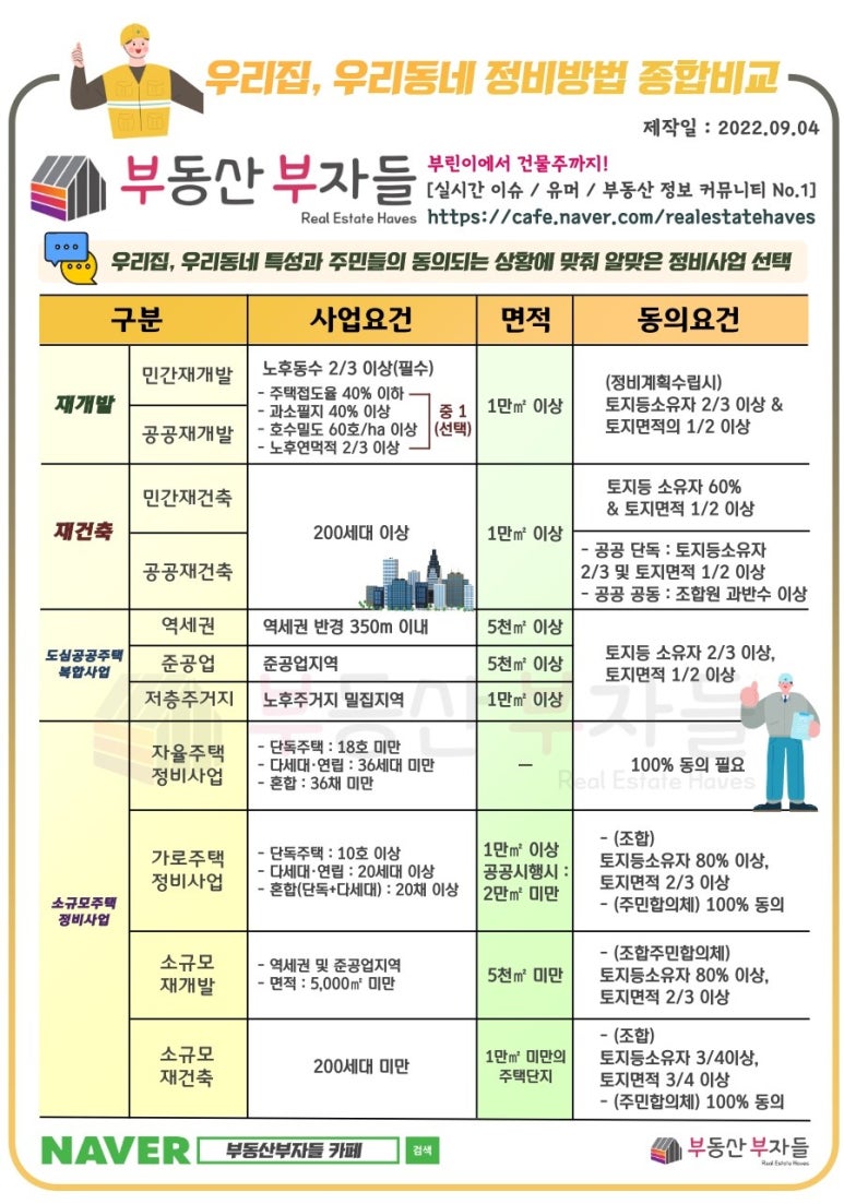 우리종합정비 이미지