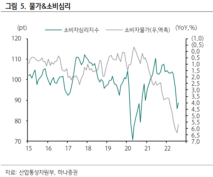 더좋은유통 이미지
