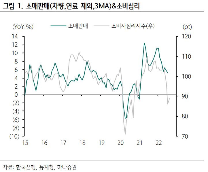 더좋은유통 이미지