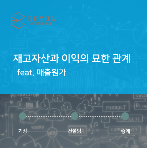 회계법인베율 이미지