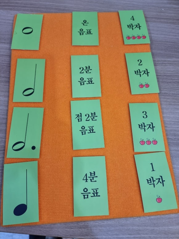 이화프렌드음악학원 이미지