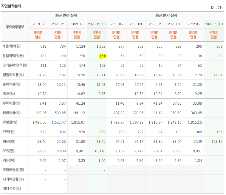 (주)덕산일렉테라 이미지