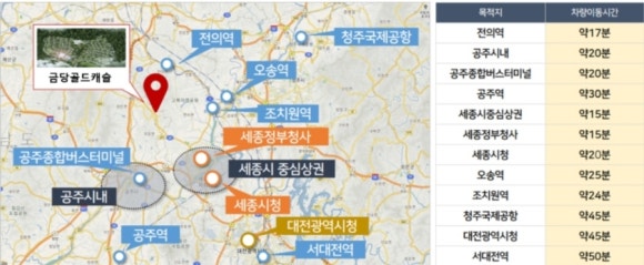 공주IC(정안) 이미지