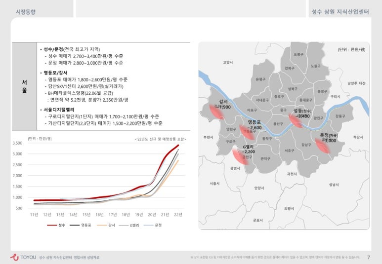 삼원산업 이미지