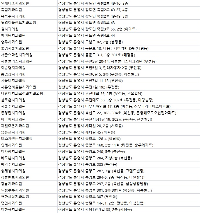 이한규치과의원 이미지
