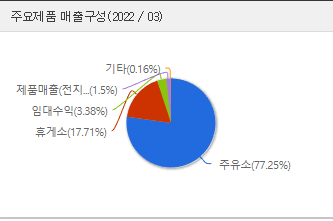 태경산업 이미지