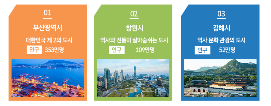 웅동인력 이미지