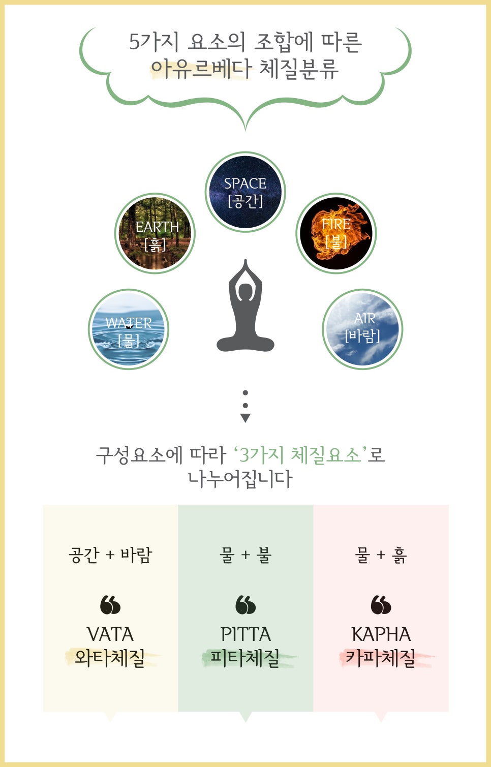 퀸 아로마 테라피 이미지