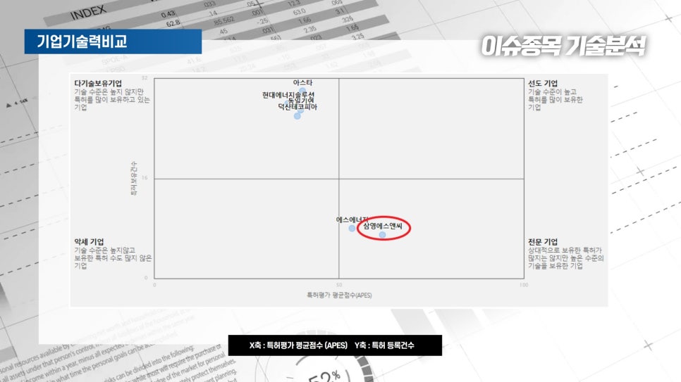삼영밧데리 이미지