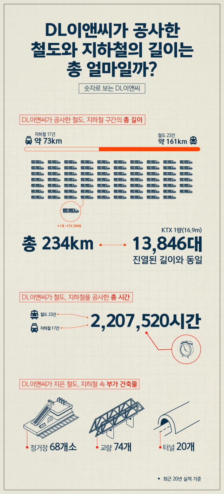 우리이앤씨 이미지