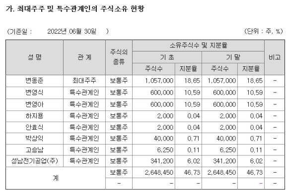 삼영밧데리 이미지