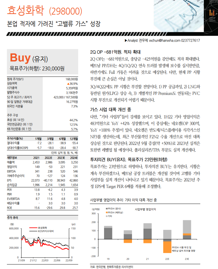 (주)덕산일렉테라 이미지