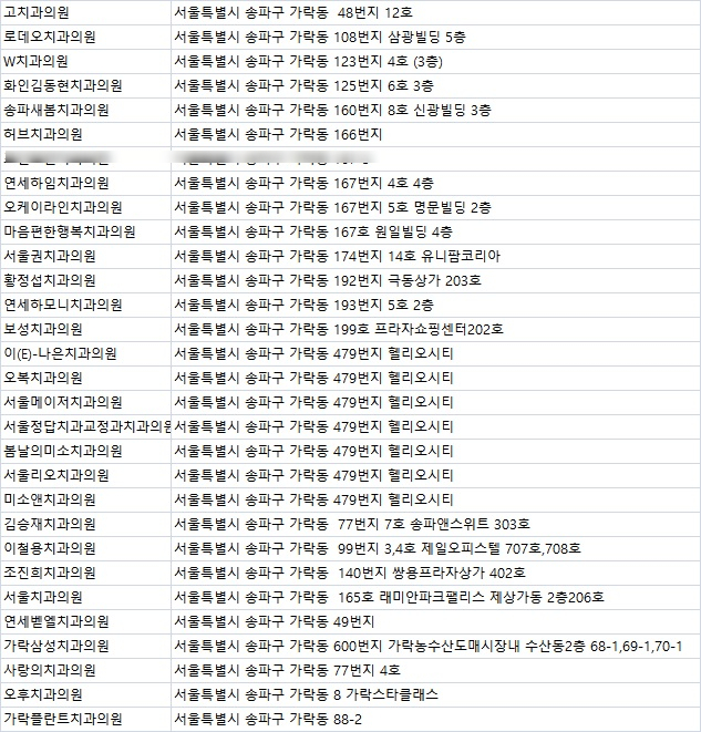 서울이삭치과의원 이미지