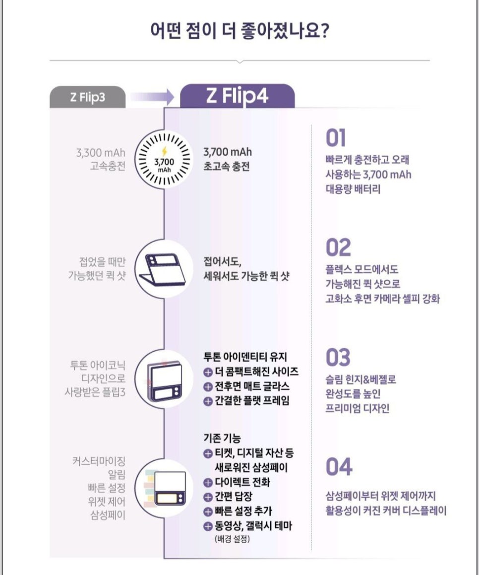 핸드폰보라 이미지