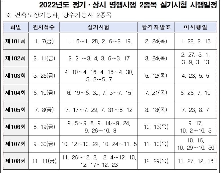 울산동포학원 이미지
