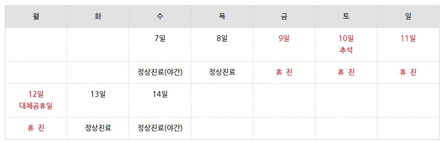 센트럴가정의학과의원 이미지
