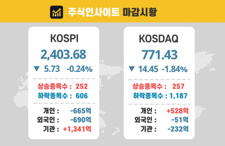 삼영가스주 이미지
