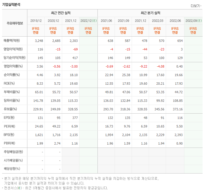 부국산업 이미지