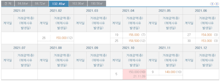 럭키컨설팅 이미지