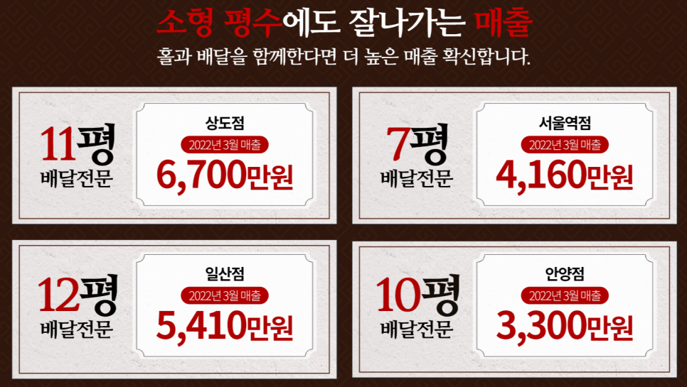 덮다덮밥 이미지