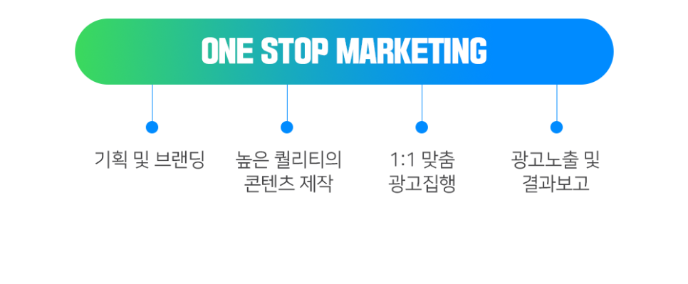 위즈디자인랩 이미지