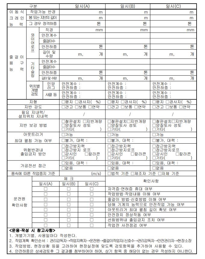 중량물 취급작업계획서 : 네이버 블로그