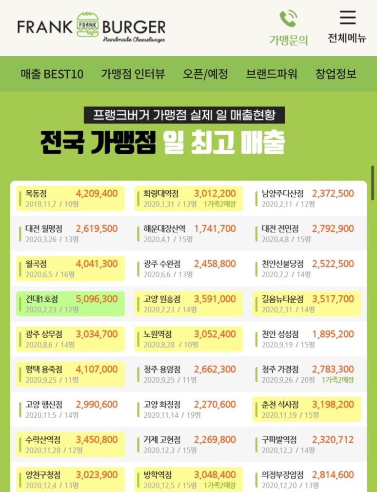 프랭크버거상도역점 이미지
