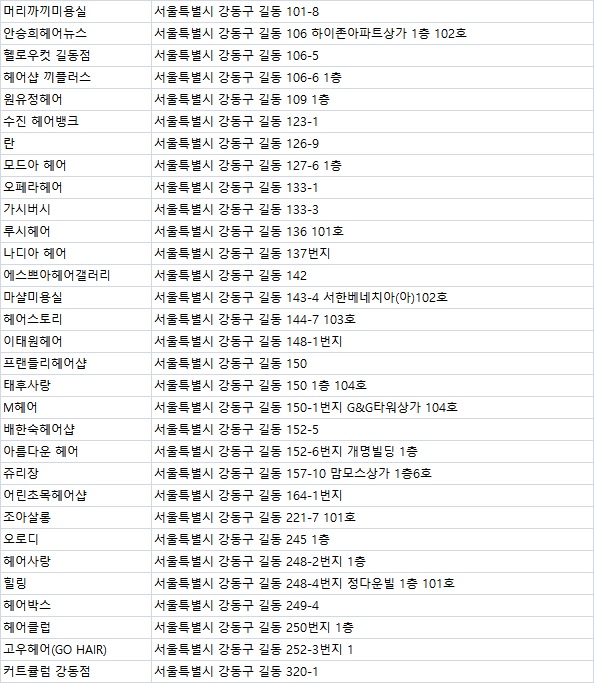 안옥순미용실 이미지