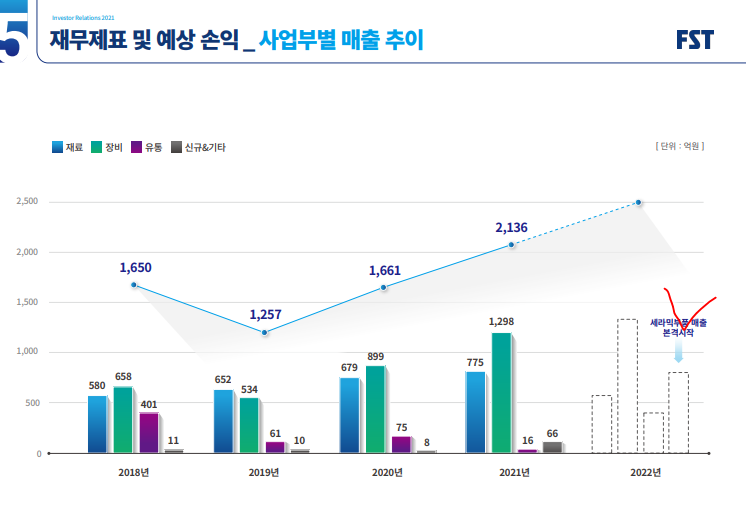 에스피텍(주) 이미지
