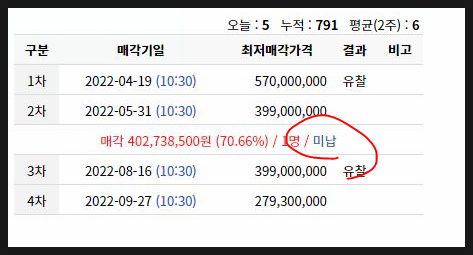 어머나노래연습장 이미지