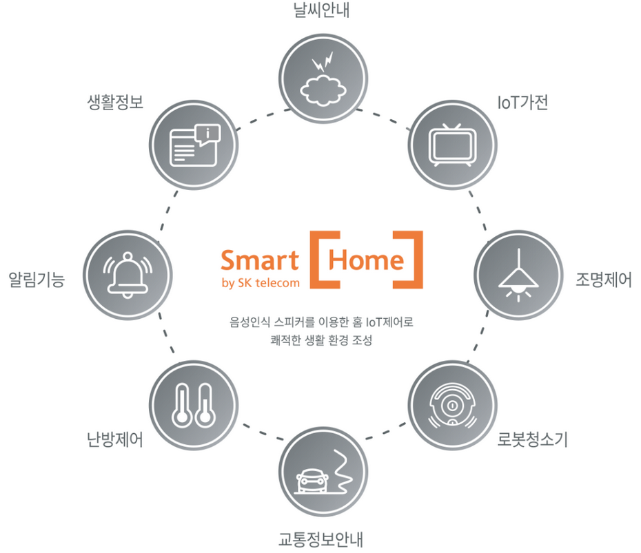 HOME난방시설관리 이미지