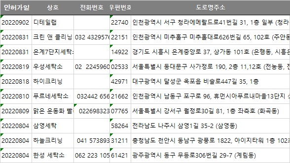 한성세탁소 이미지
