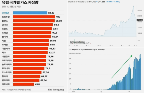 종합가스상사 이미지