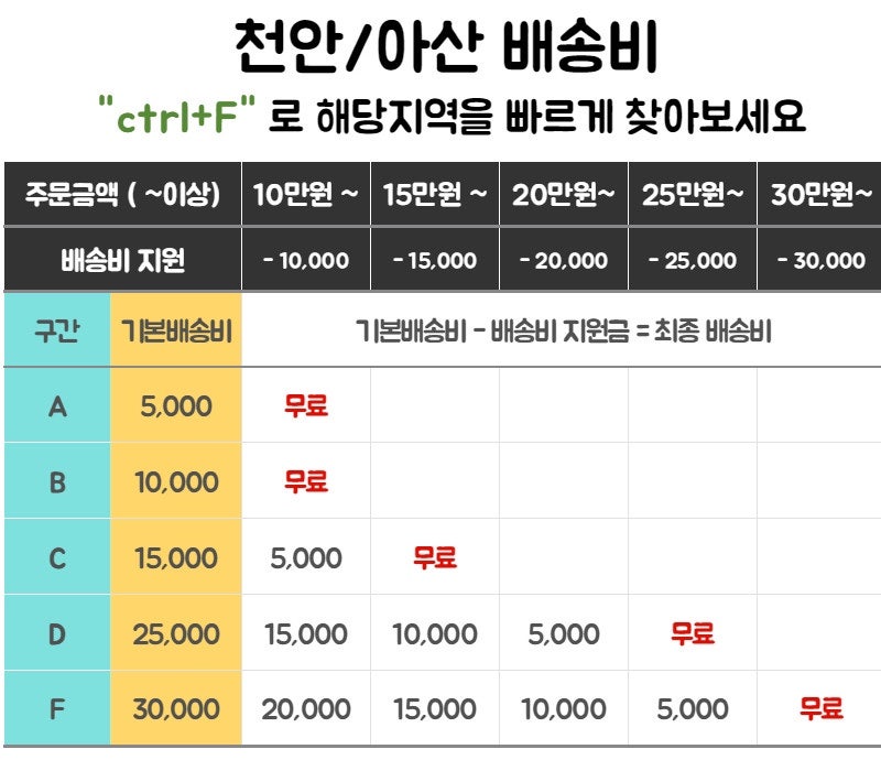 소문난떡집 이미지