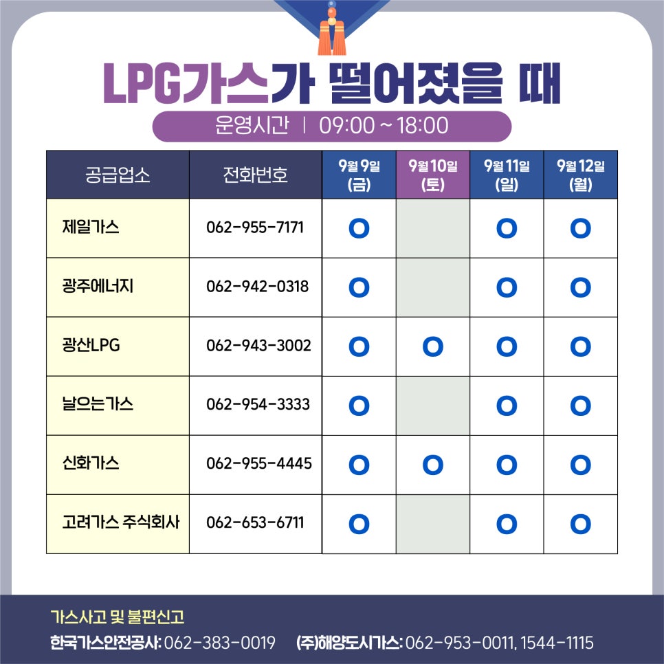 고려가스 주식회사 이미지