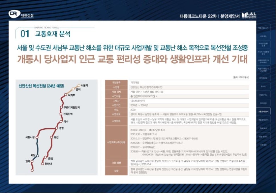 테크노타운개발 이미지