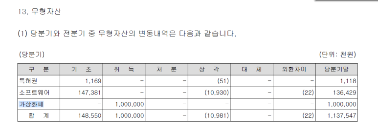 엔켐모빌리티 이미지
