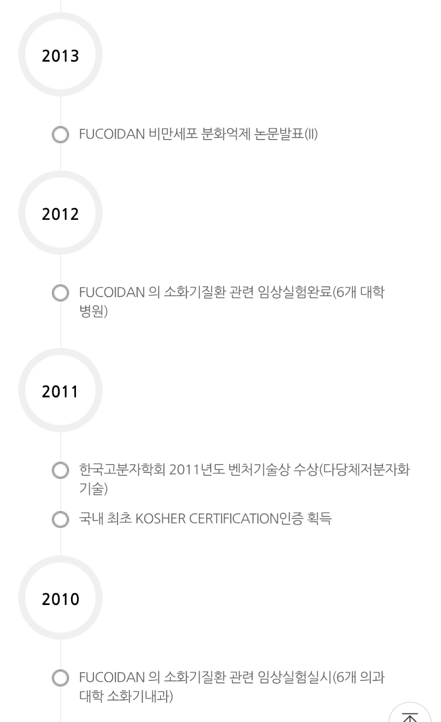 (주)해원바이오테크 이미지