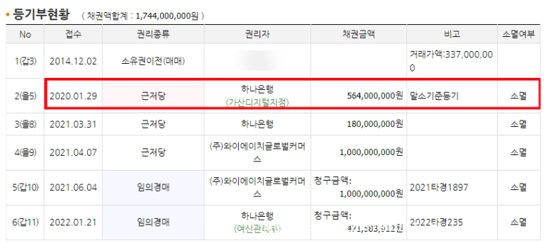 와이에이치글로벌 이미지