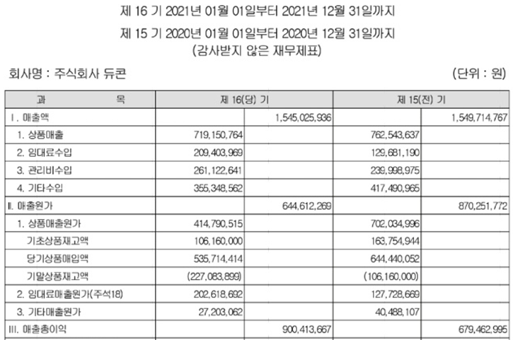 듀콘 이미지