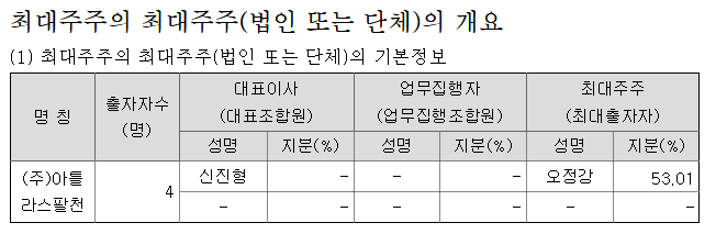 엔켐모빌리티 이미지