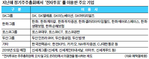 삼은기업 이미지