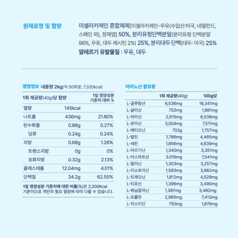 피톨로지뉴트리션 이미지
