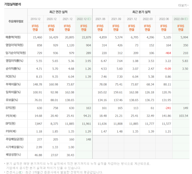 토탈항공서비스시스템 이미지