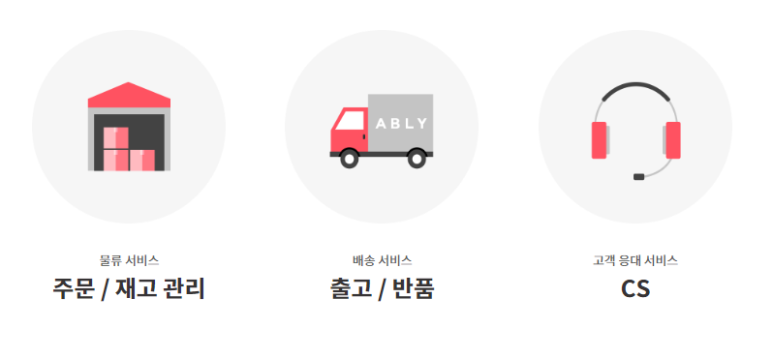위셀러스 이미지