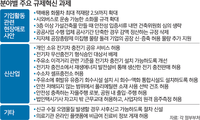 안전에너지주유소 이미지